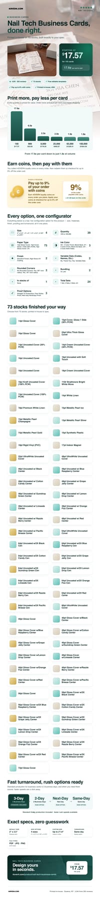 Nail Tech Business Cards pricing infographic