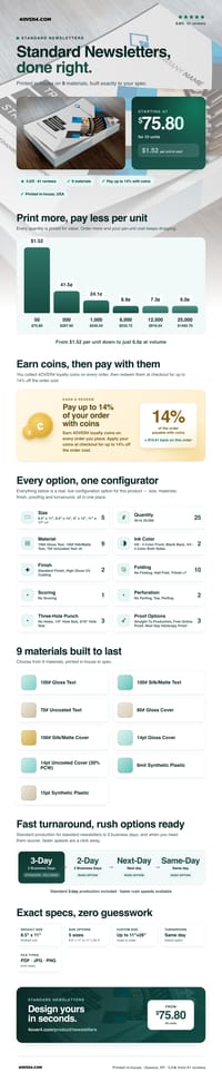 Standard Newsletters pricing infographic