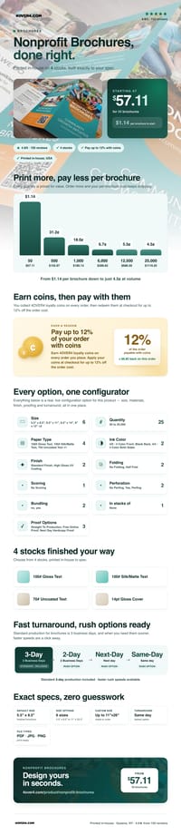 Nonprofit Brochures pricing infographic