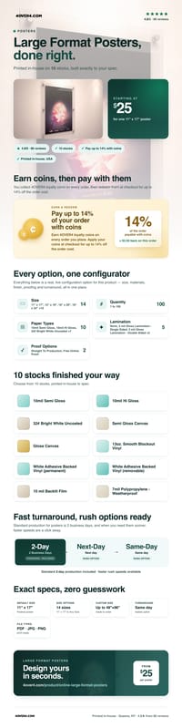 Large Format Posters pricing infographic