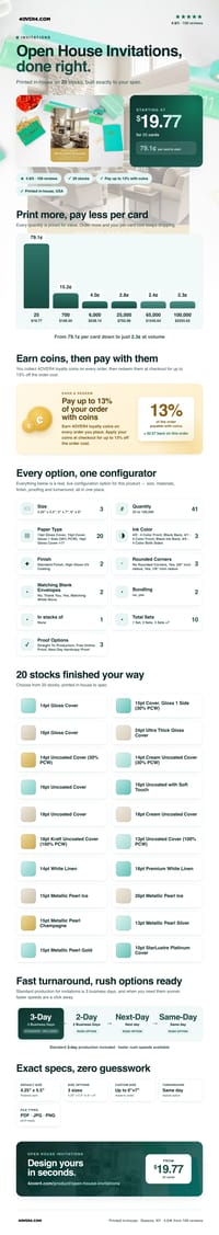 Open House Invitations pricing infographic