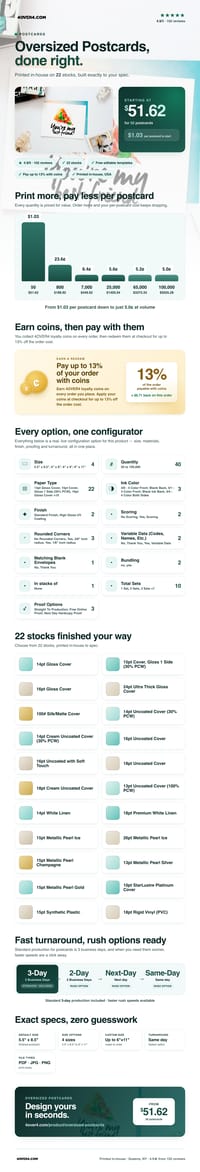 Oversized Postcards pricing infographic