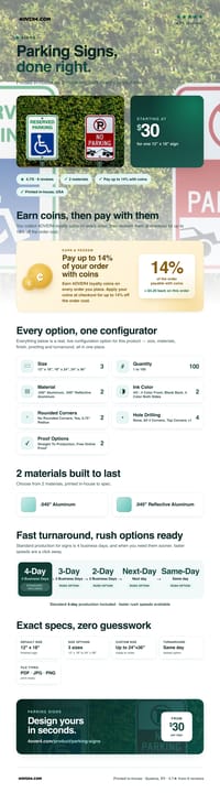 Parking Signs pricing infographic