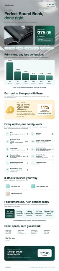 Perfect Bound Book pricing infographic