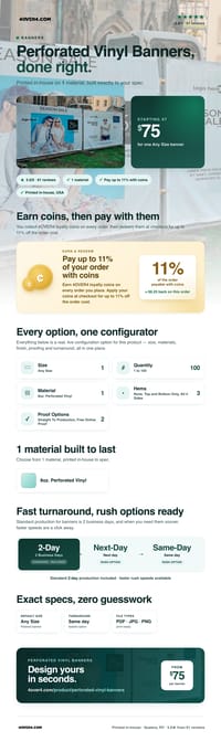 Perforated Vinyl Banners pricing infographic