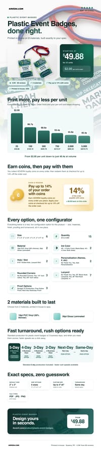 Plastic Event Badges pricing infographic