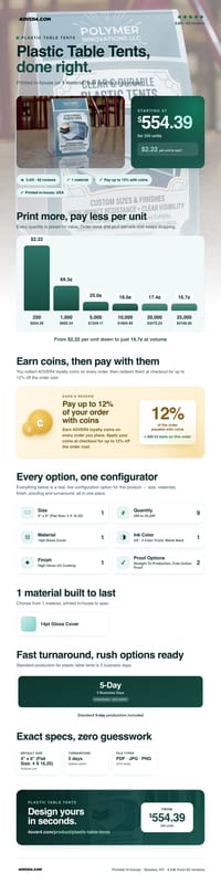 Plastic Table Tents pricing infographic