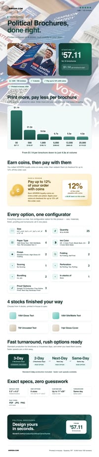 Political Brochures pricing infographic