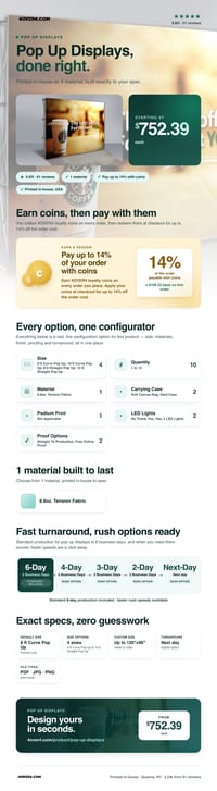 Pop Up Displays pricing infographic