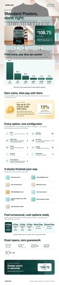 Standard Posters pricing infographic