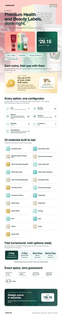 Premium Health and Beauty Labels pricing infographic