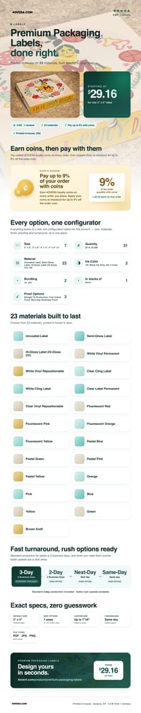 Premium Packaging Labels pricing infographic