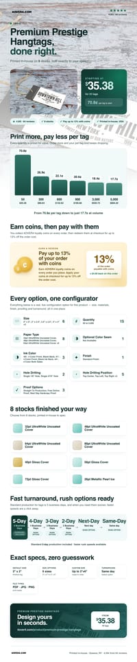 Premium Prestige Hangtags pricing infographic