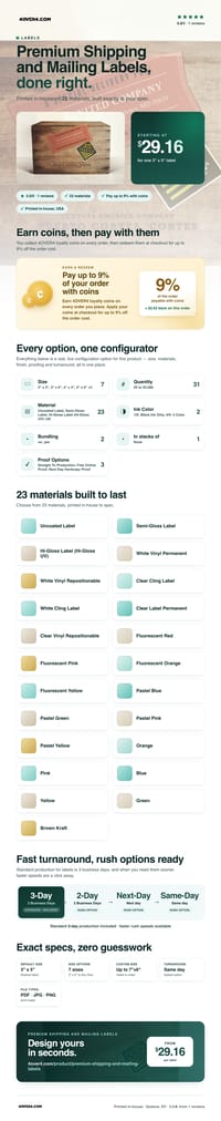 Premium Shipping and Mailing Labels pricing infographic
