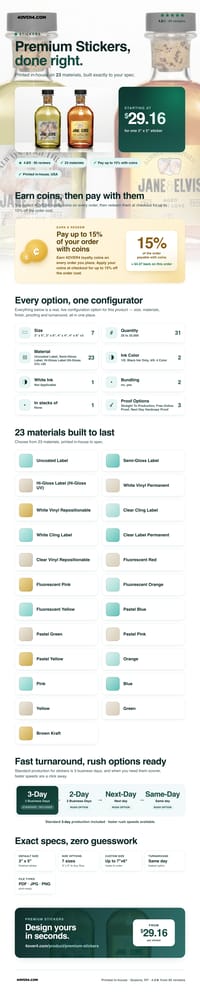 Premium Stickers pricing infographic