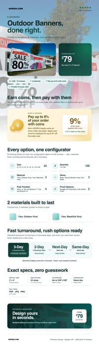 Outdoor Banners pricing infographic