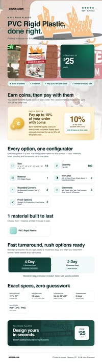 PVC Rigid Plastic pricing infographic