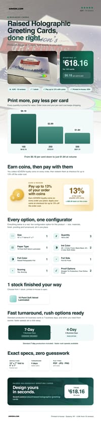 Raised Holographic Greeting Cards pricing infographic