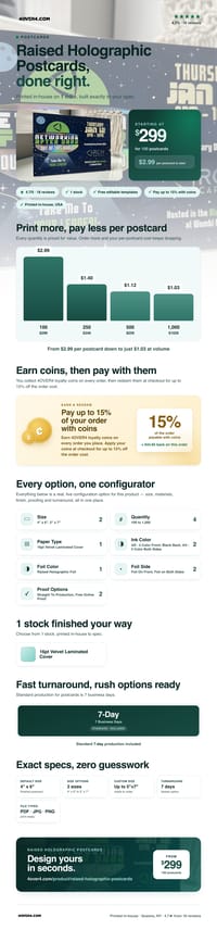 Raised Holographic Postcards pricing infographic