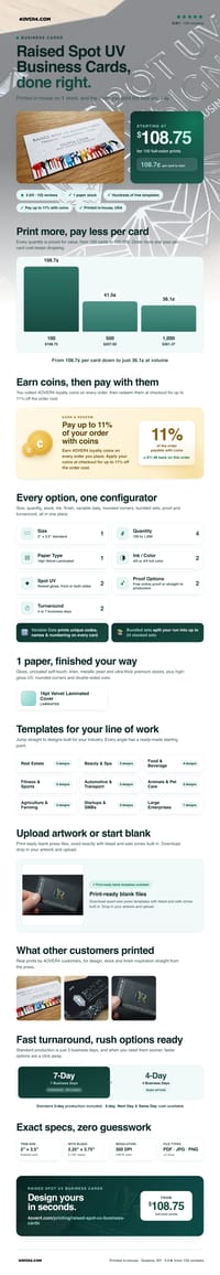 Raised Spot UV Business Cards pricing infographic