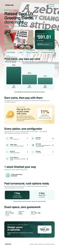 Raised Spot UV Greeting Cards pricing infographic