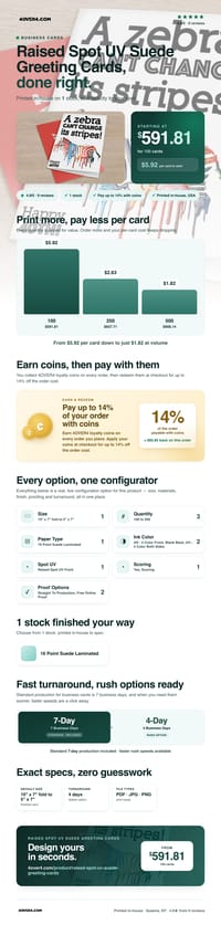 Raised Spot UV Suede Greeting Cards pricing infographic