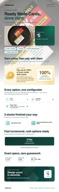 Ready Made Cards pricing infographic