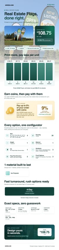 Real Estate Flags pricing infographic