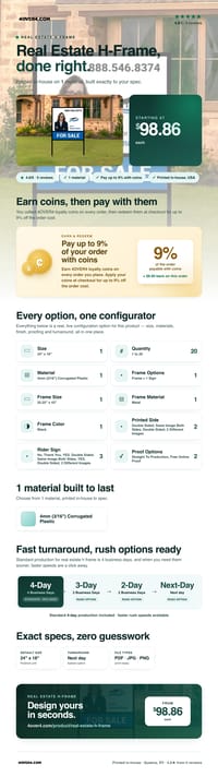 Real Estate H-Frame pricing infographic