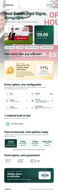Real Estate Yard Signs pricing infographic