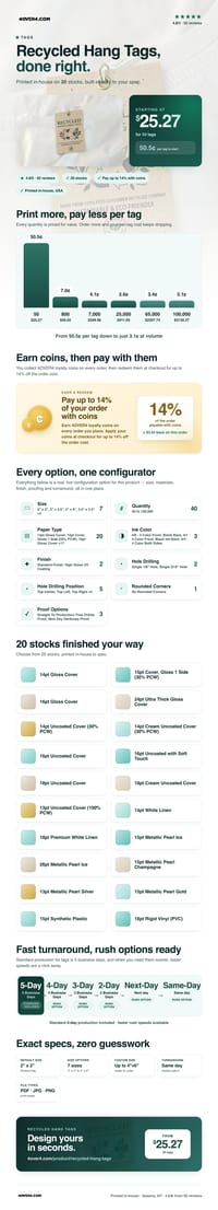 Recycled Hang Tags pricing infographic