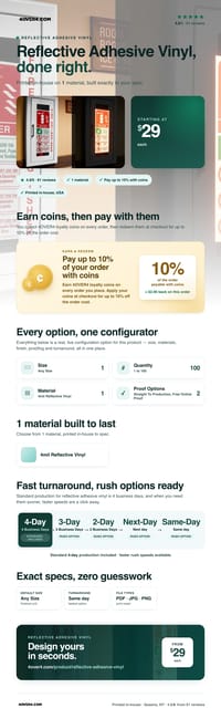Reflective Adhesive Vinyl pricing infographic