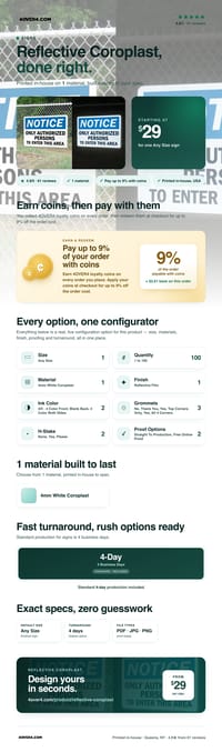 Reflective Coroplast pricing infographic