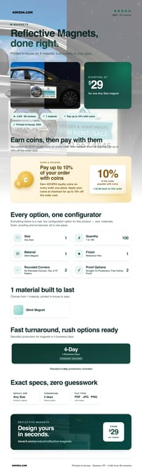 Reflective Magnets pricing infographic
