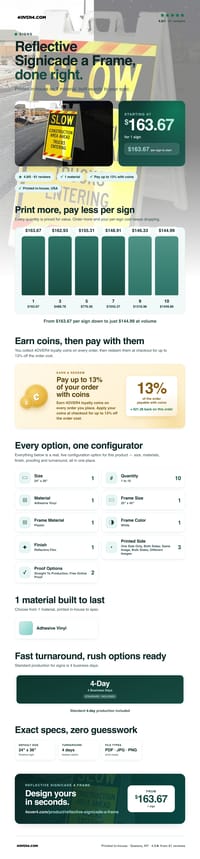 Reflective Signicade a Frame pricing infographic