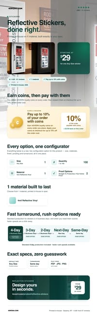 Reflective Stickers pricing infographic