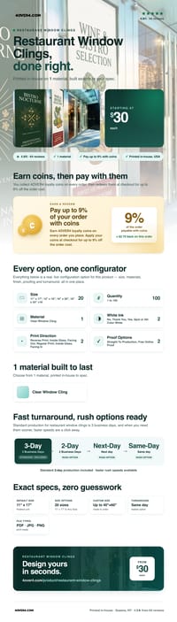 Restaurant Window Clings pricing infographic
