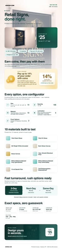 Retail Signs pricing infographic