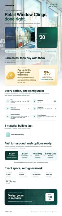 Retail Window Clings pricing infographic