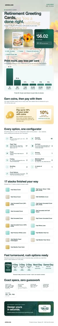 Retirement Greeting Cards pricing infographic