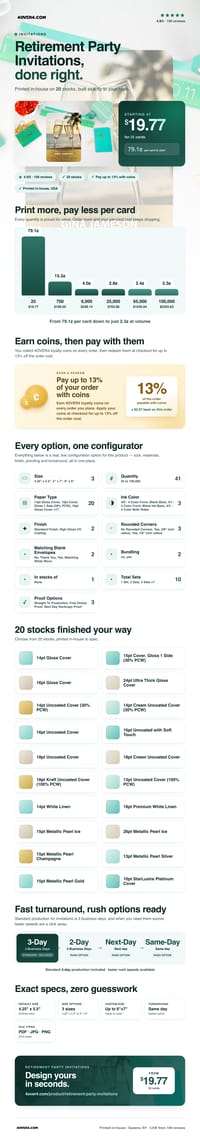 Retirement Party Invitations pricing infographic