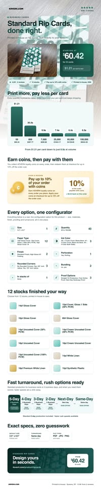 Standard Rip Cards pricing infographic