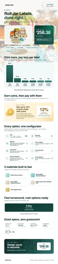 Roll Jar Labels pricing infographic