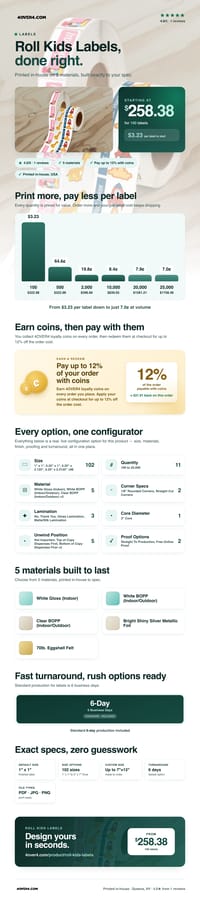 Roll Kids Labels pricing infographic
