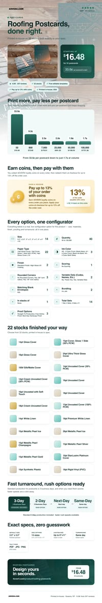 Roofing Postcards pricing infographic