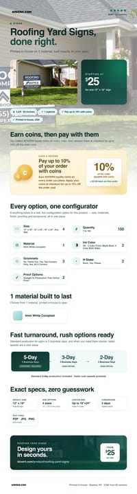 Roofing Yard Signs pricing infographic