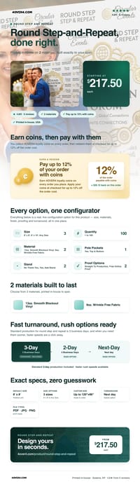 Round Step-and-Repeat pricing infographic