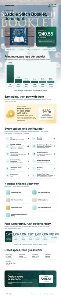 Saddle Stitch Booklet pricing infographic