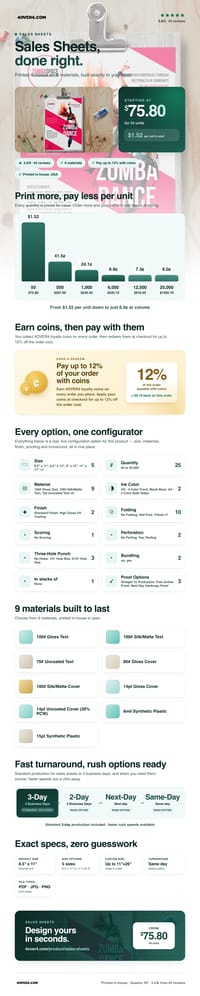 Sales Sheets pricing infographic