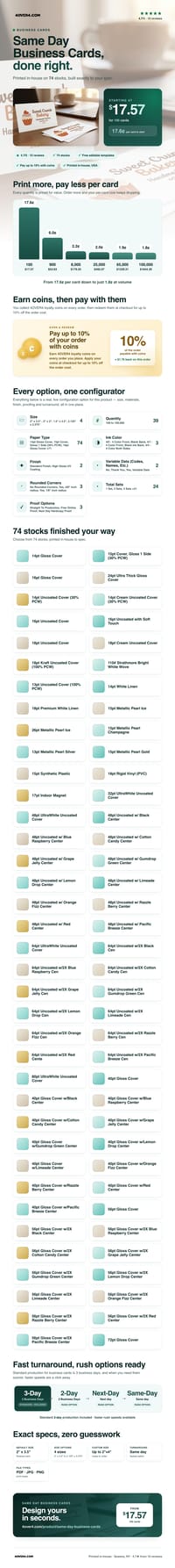 Same Day Business Cards pricing infographic